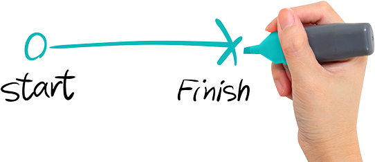 What is a project - overview